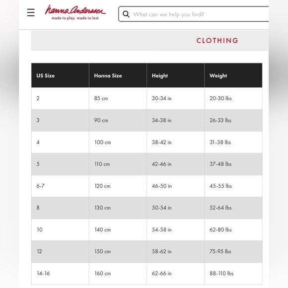 Hanna Andersson Girls Strawberry Rash Guard Shirt Swim Top UV Sz 5 - Picture 14 of 14